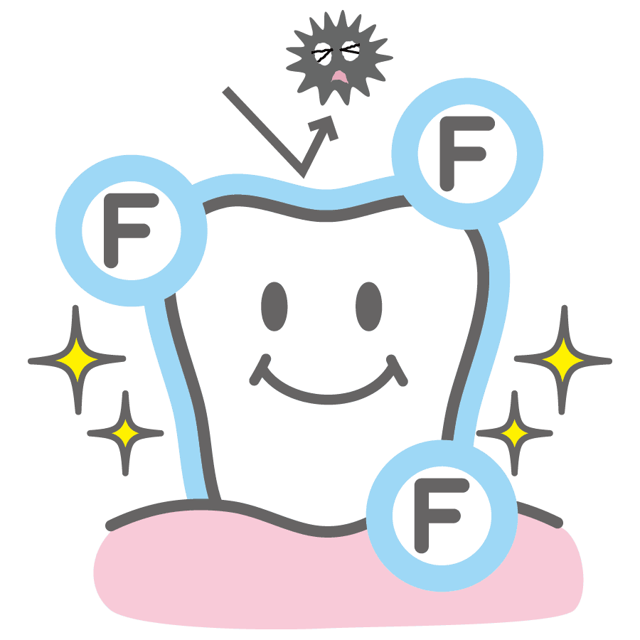 フッ素塗布のイメージ