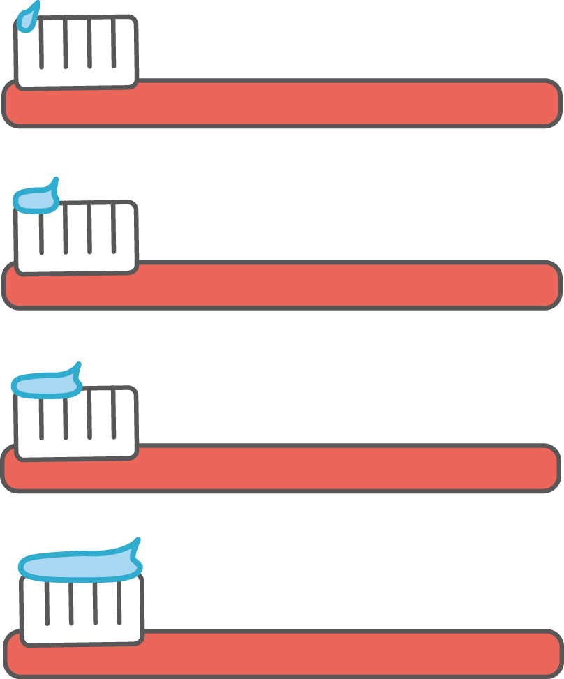 歯磨き粉の使用量のイメージ