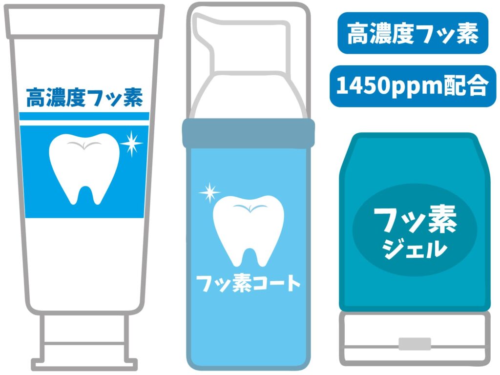 フッ素の入ったケア用品